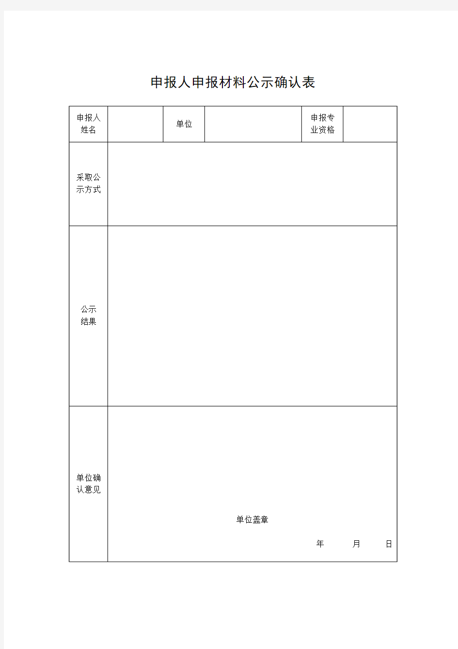 4.申报人申报材料公示确认表