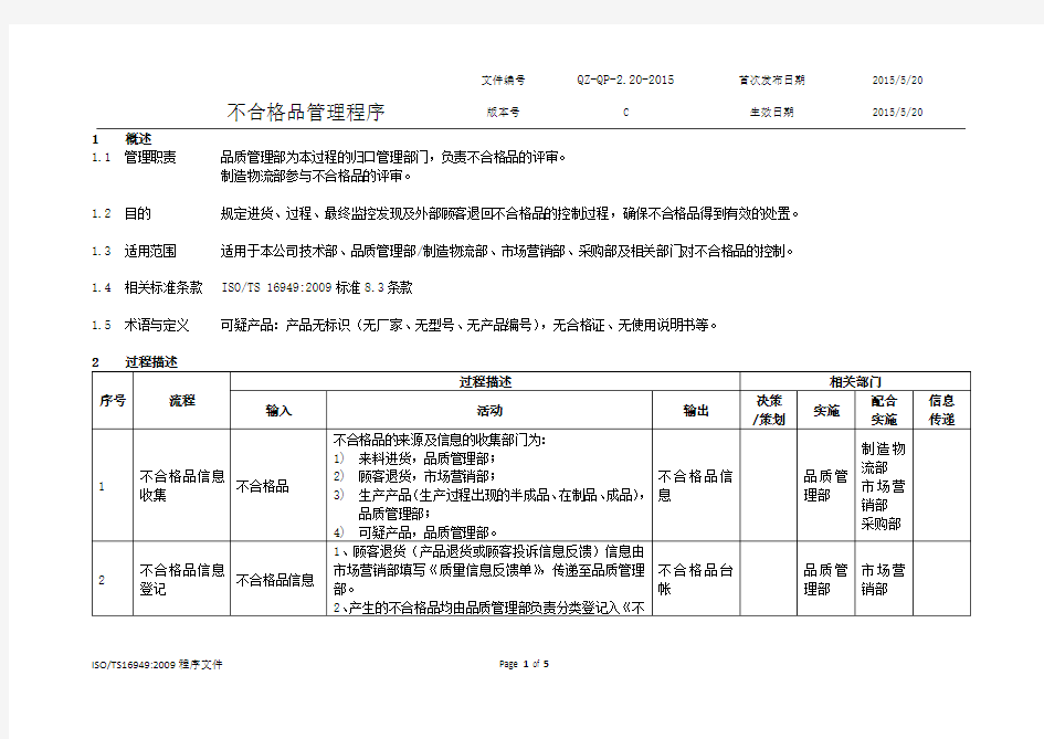 不合格品管理程序sp8