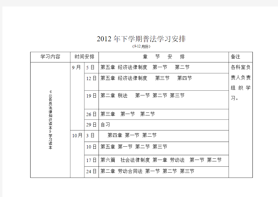 2012年下半年普法学习(9-12月份)