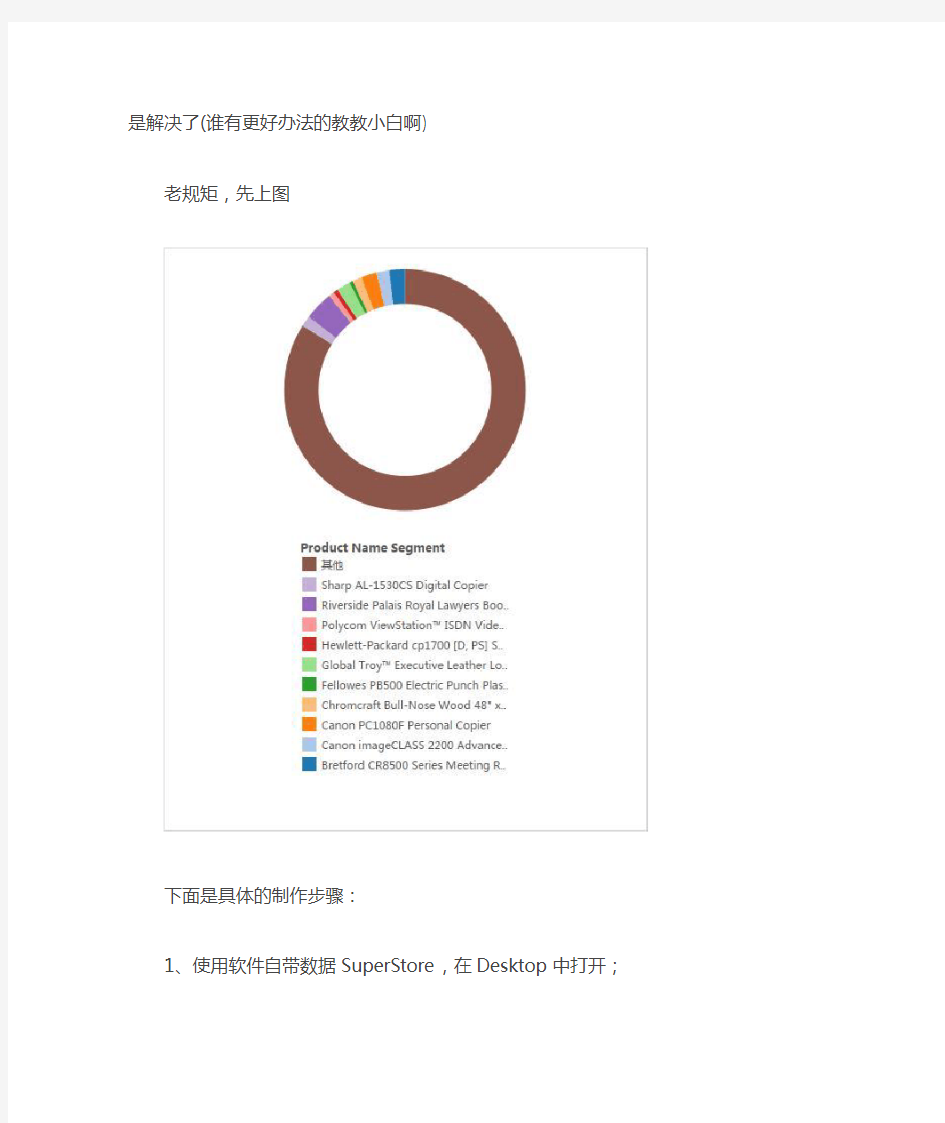 Tableau教程_如何将除了Top 10以外的数据显示为-其它