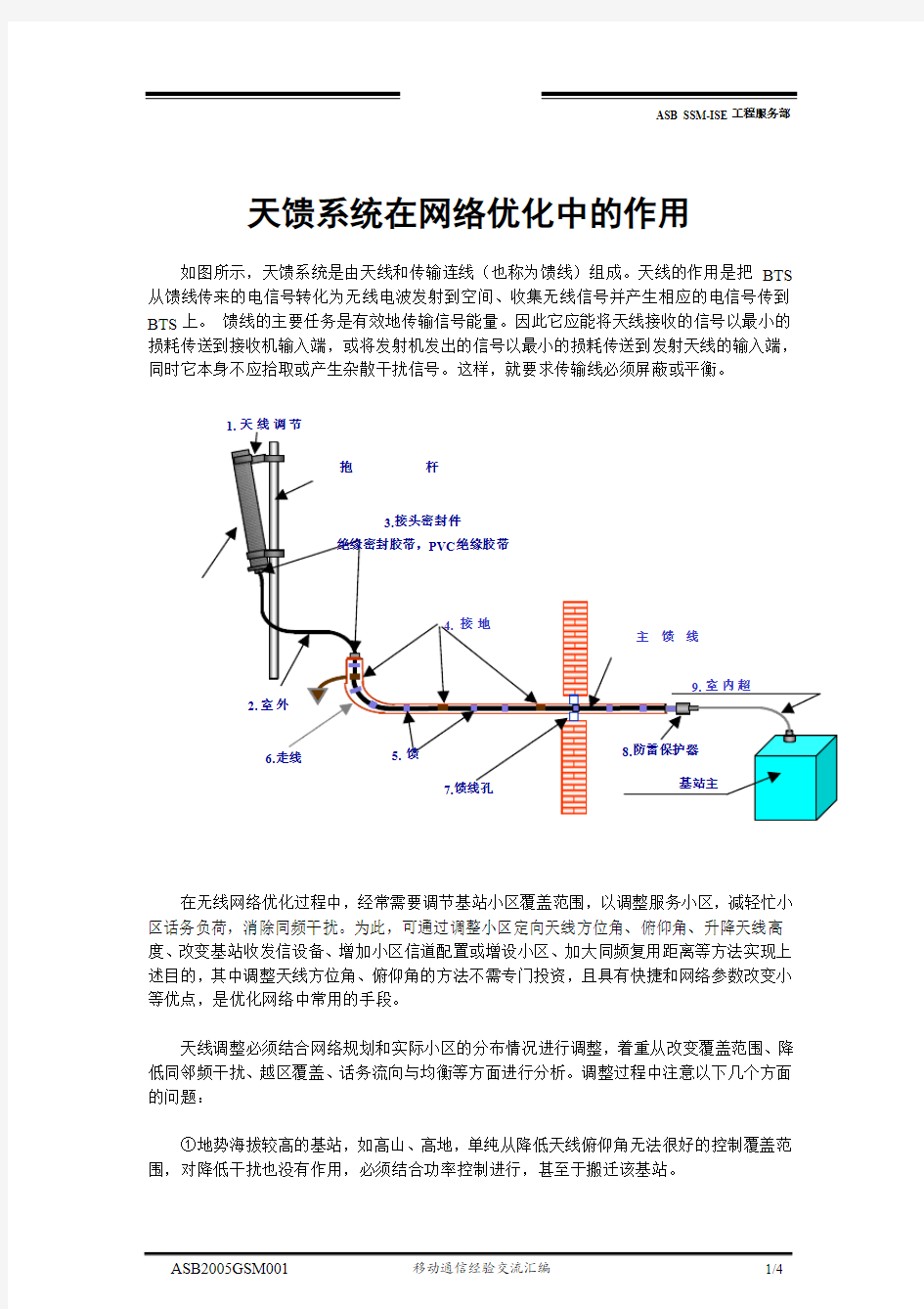 天馈系统在网络优化中的作用