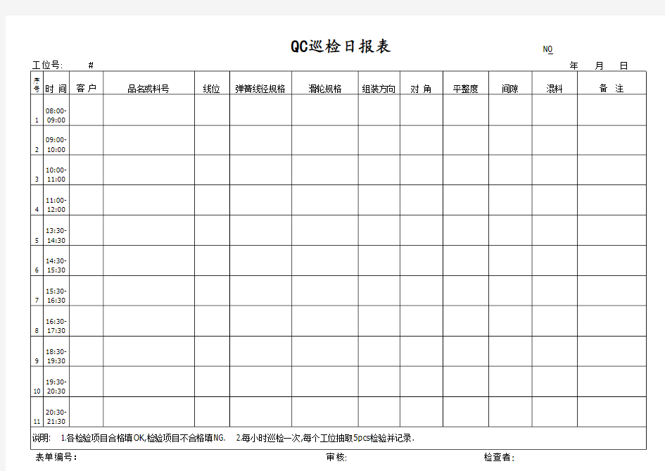 QC巡检曰报表