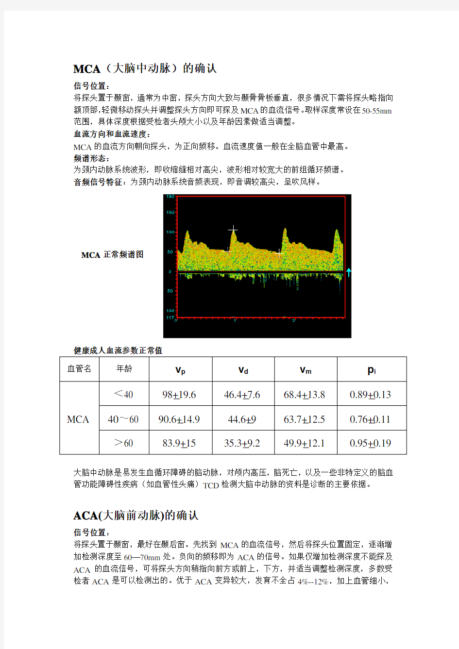 TCD各血管的辨别,位置