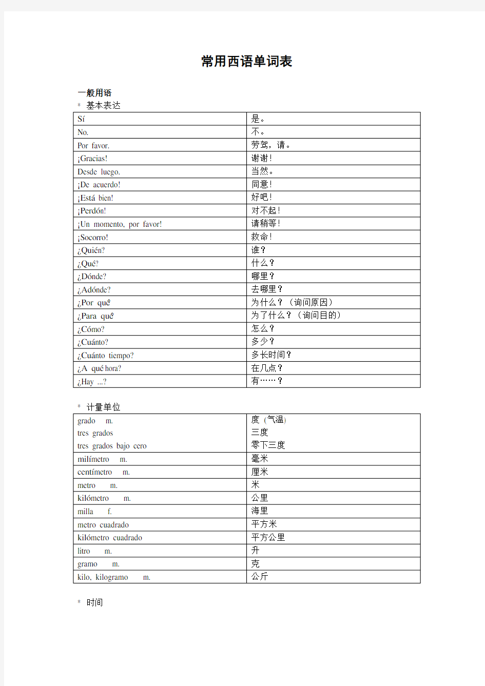 常用西班牙语单词