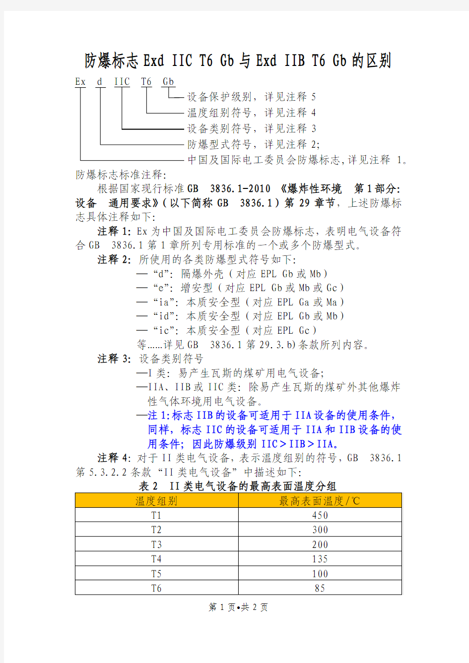 防爆标志ExdIICT6Gb与ExdIIBT6Gb的区别