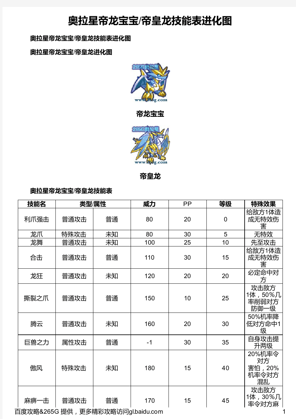 奥拉星帝龙宝宝 帝皇龙技能表进化图