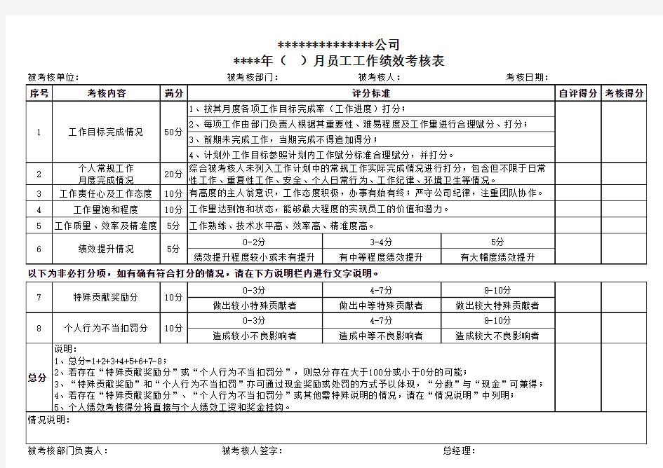 员工个人月度工作绩效考核表