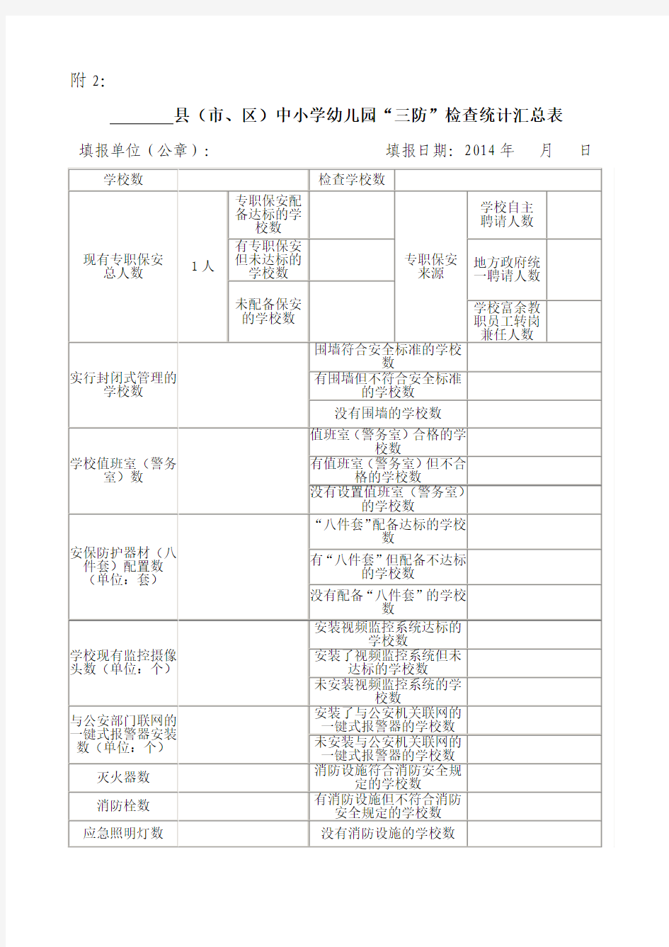 高铁中学“三防”达标登记表