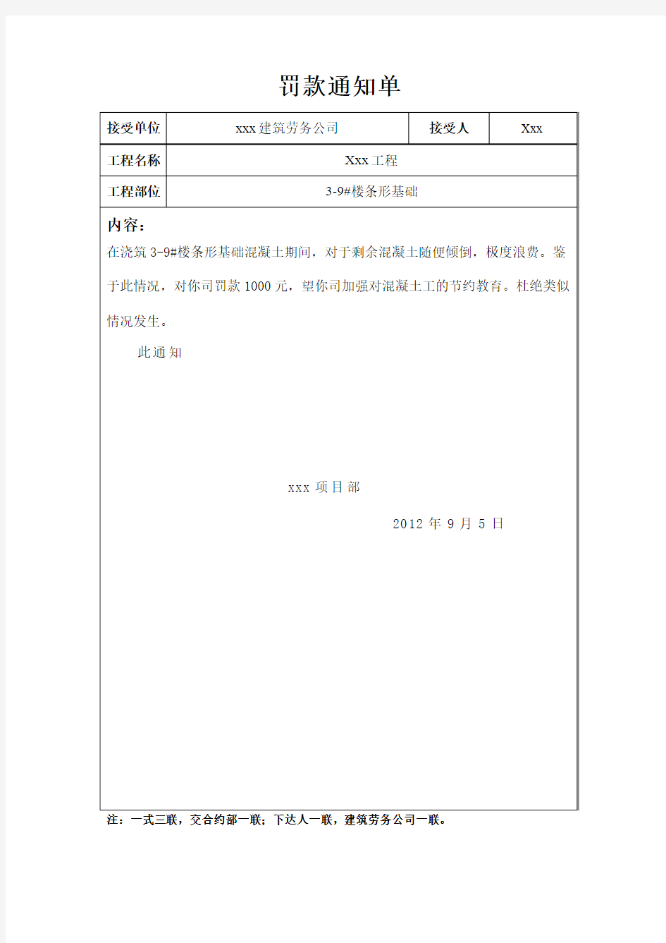 奖罚通知单样表