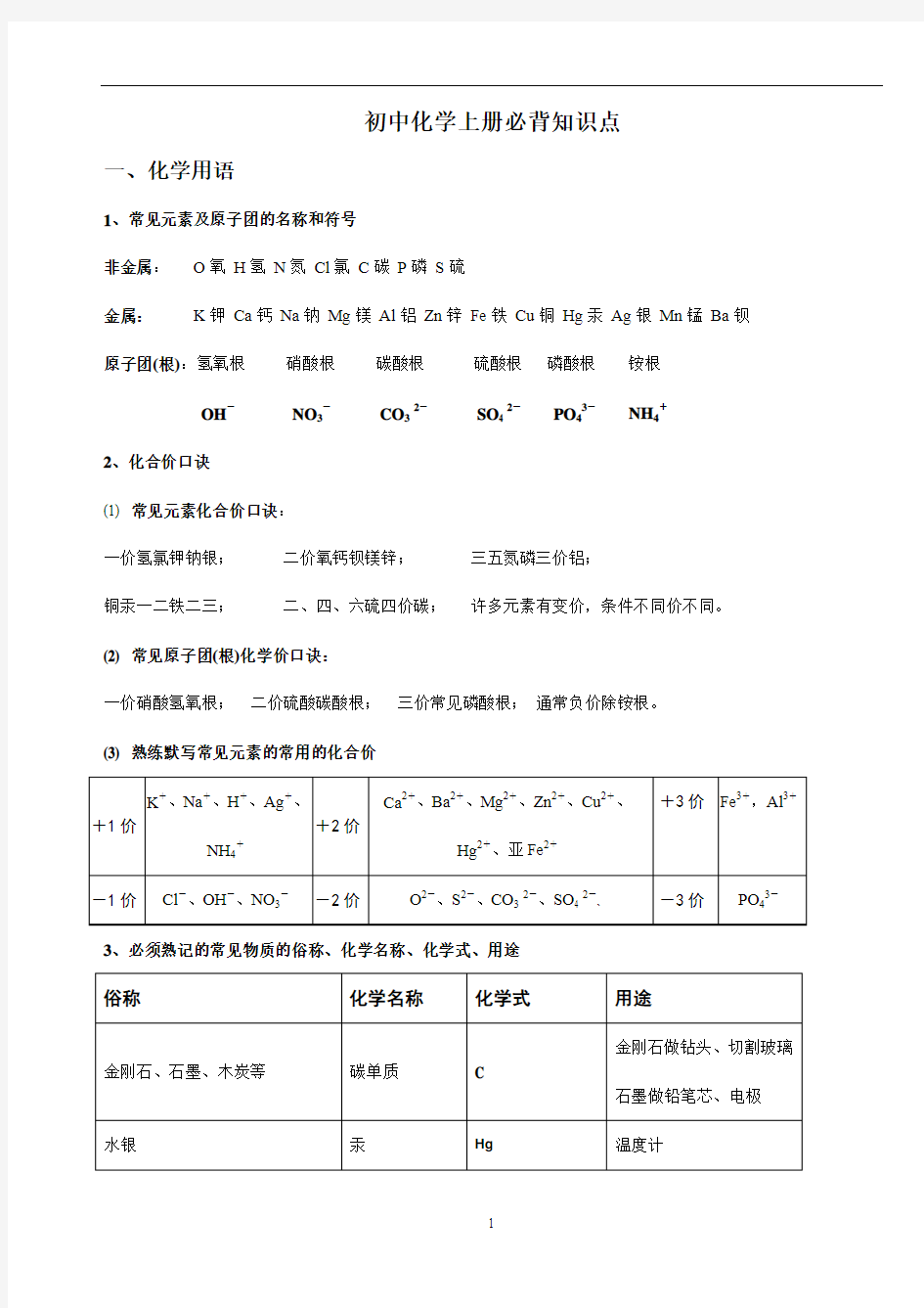 人教版初三化学上册必背知识点(精华)新课标