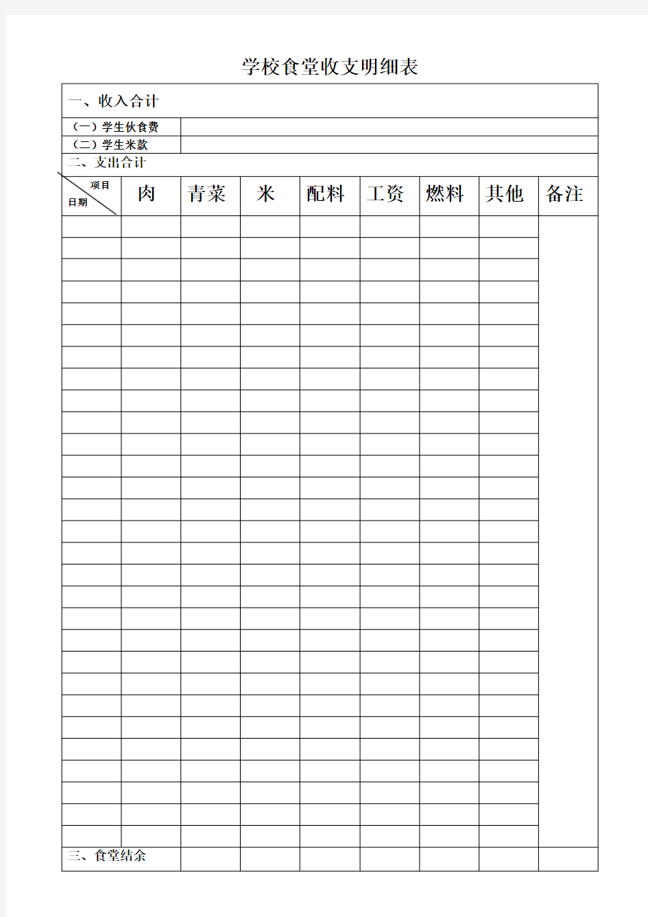 学校食堂收支明细表