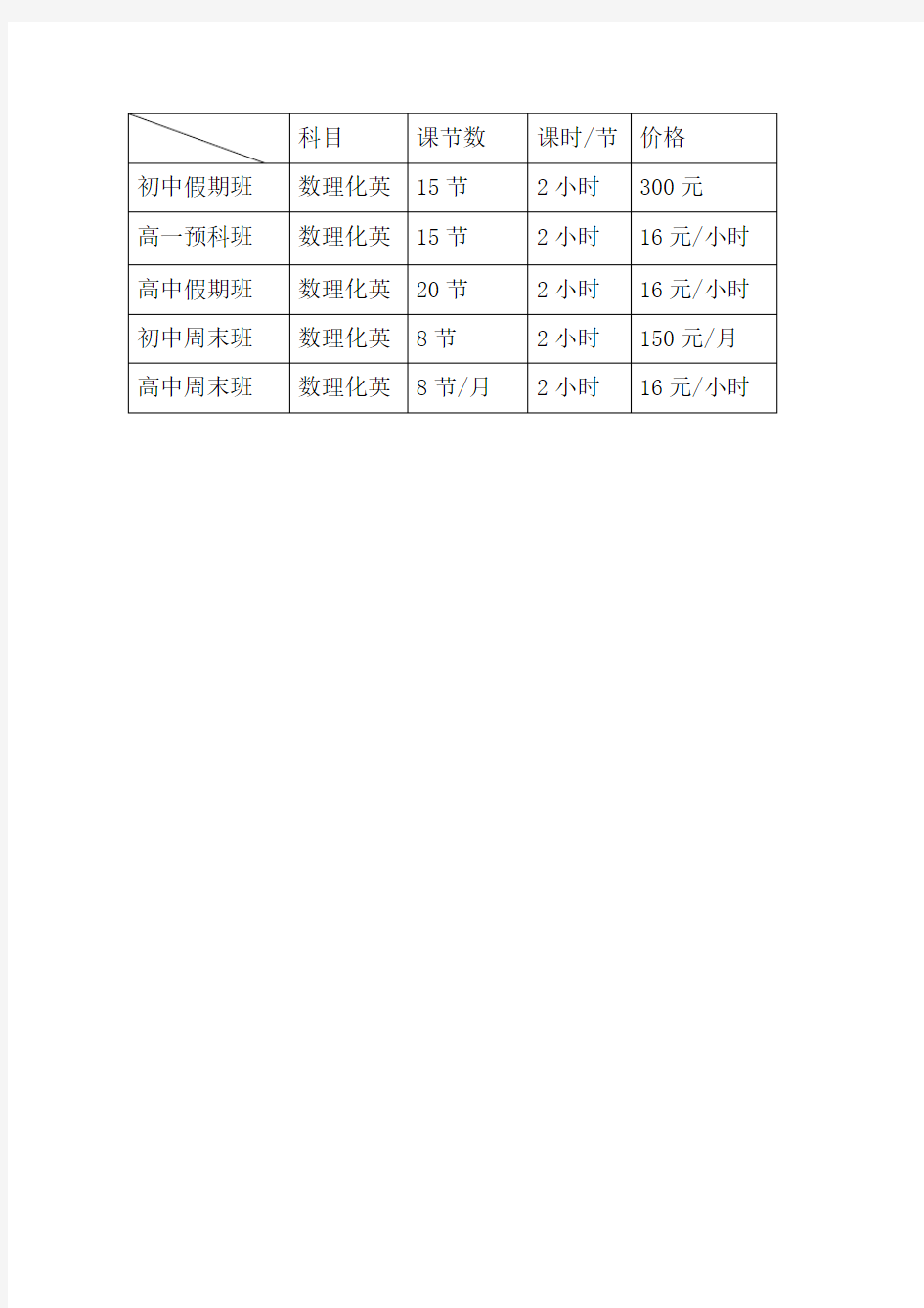 收费表格