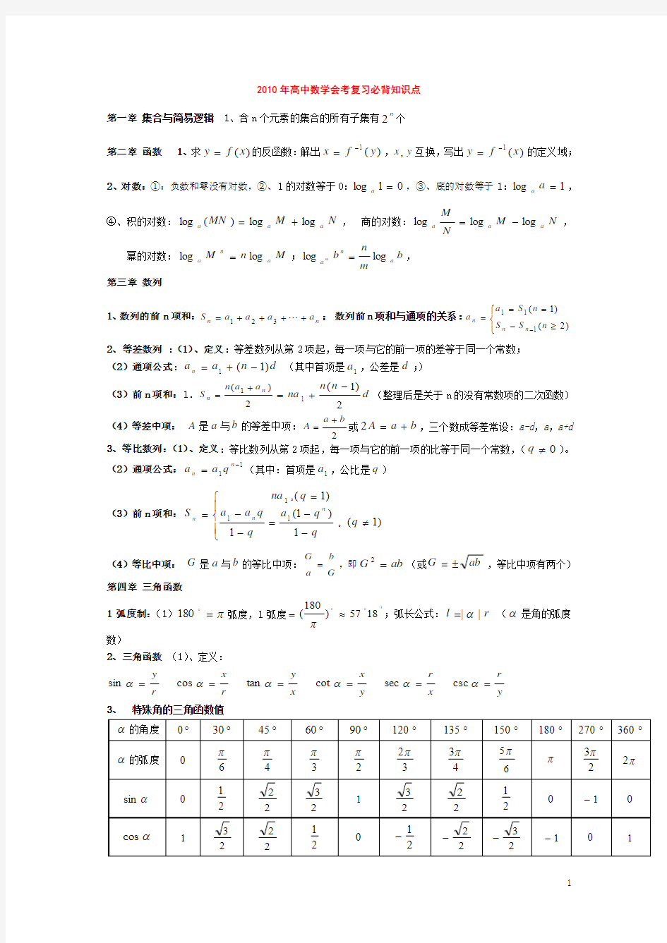 2010年高中会考知识点及总结(数学)