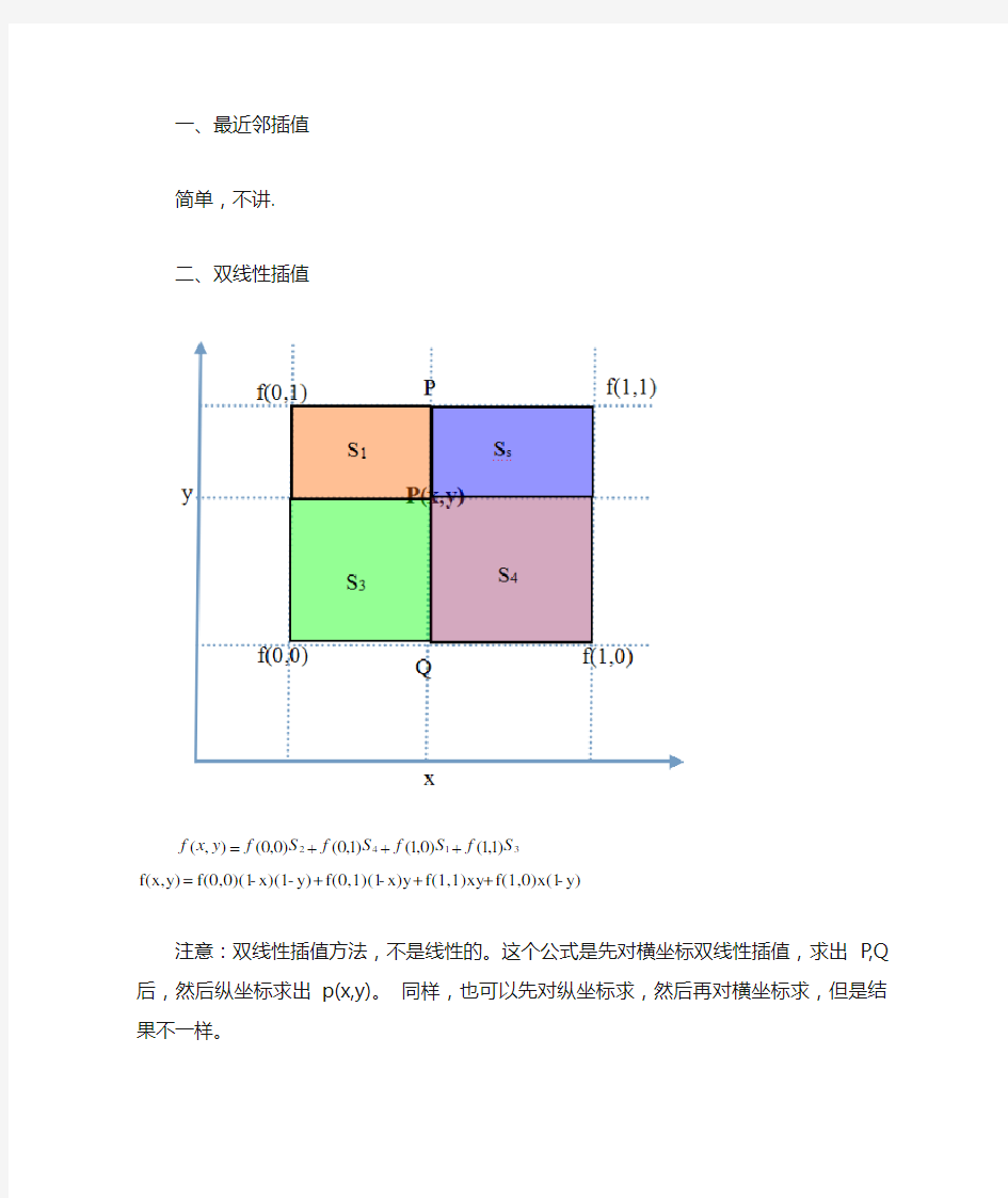 图像三种插值方法解析