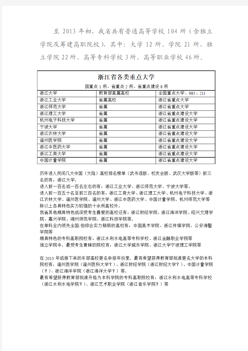 浙江省高校信息(浙江省大学信息总汇)