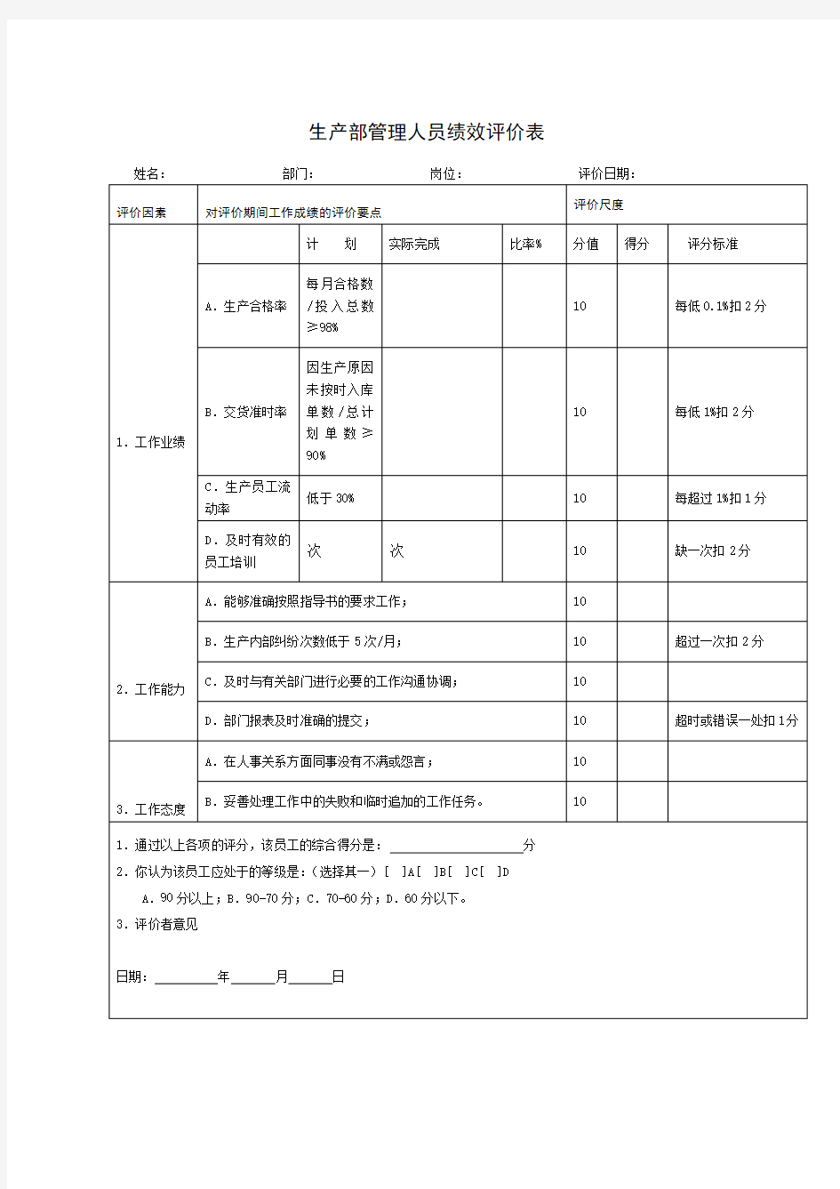 工厂管理人员绩效考核