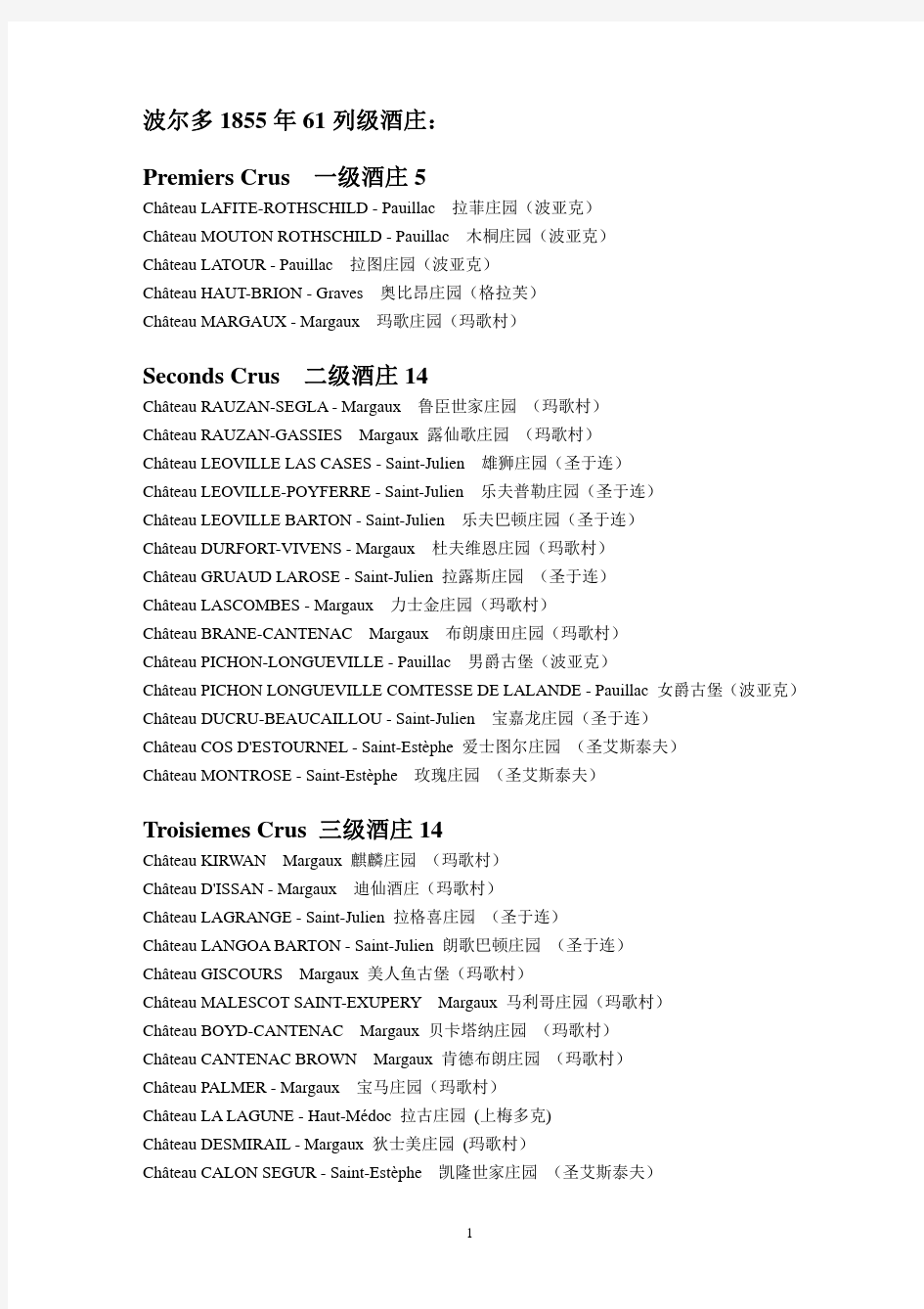 波尔多61列级名庄+帕克评分