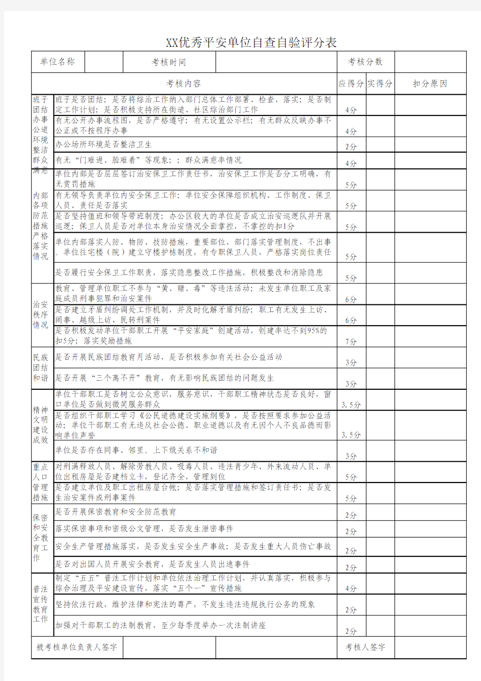 优秀平安单位自查自验评分表