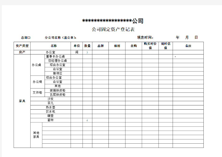 公司固定资产登记表(文库)