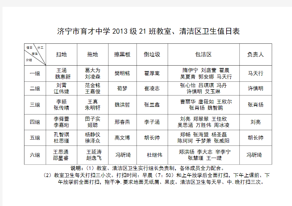 教室、清洁区卫生值日表