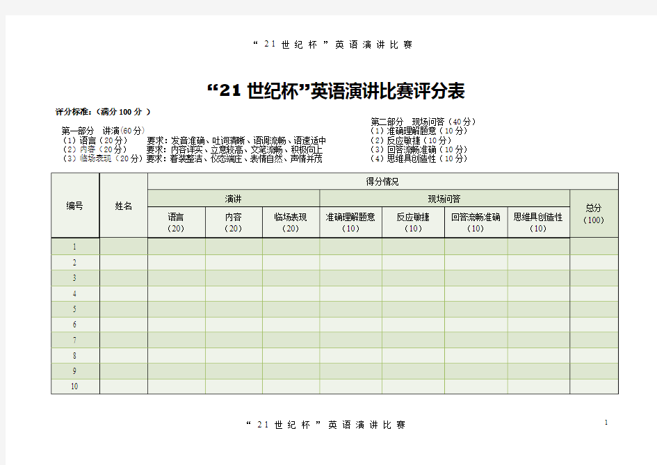 21世纪杯英语演讲比赛评分表