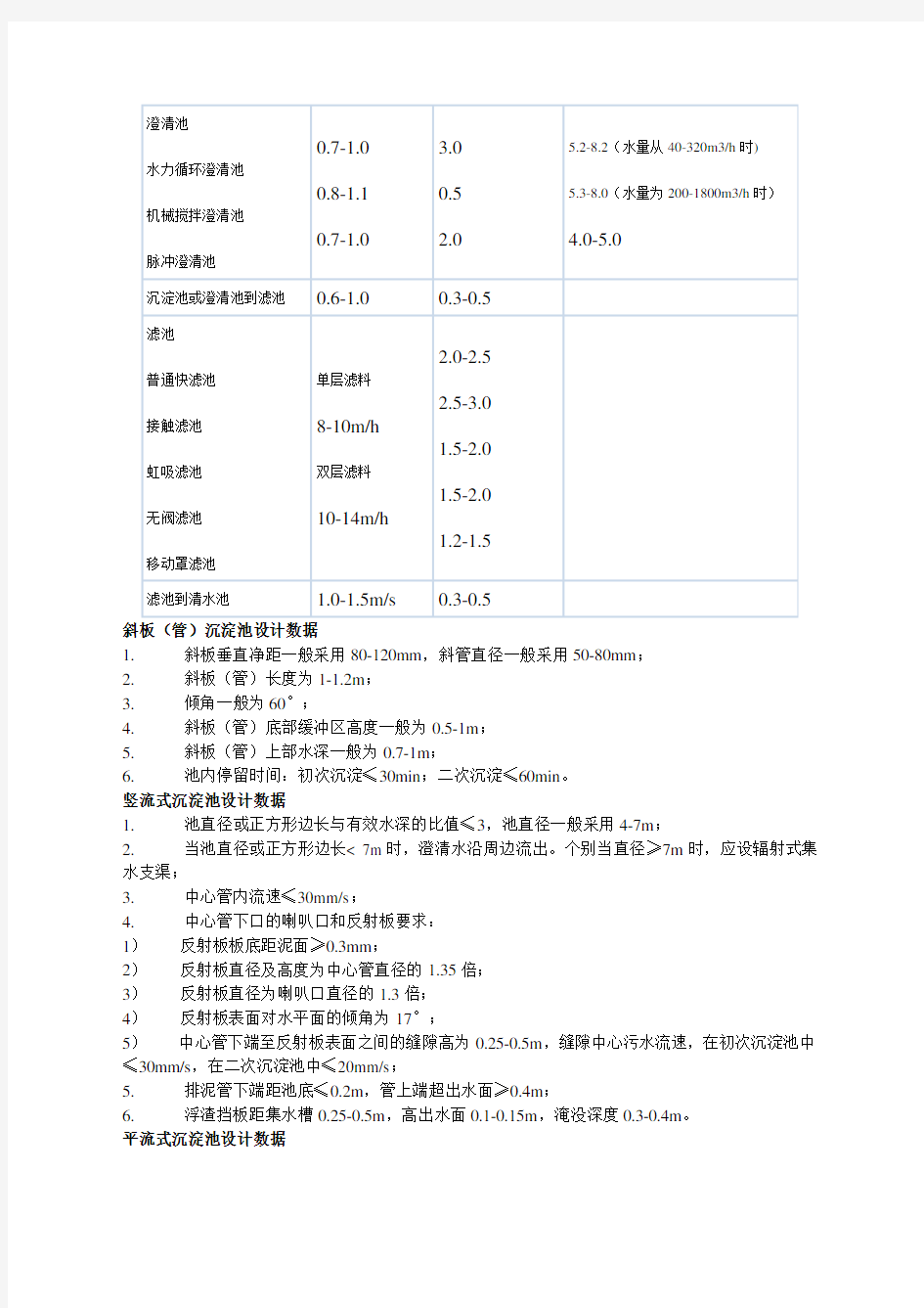 水厂常用设计参数