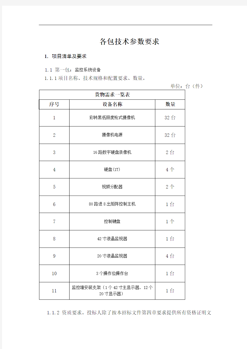 各包技术参数要求精