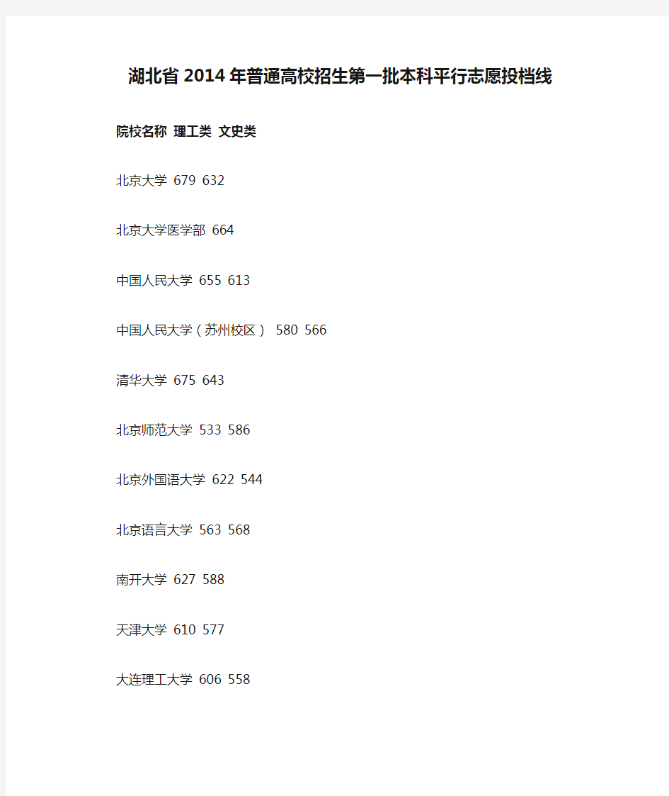 湖北省2014年普通高校招生第一批本科平行志愿投档线