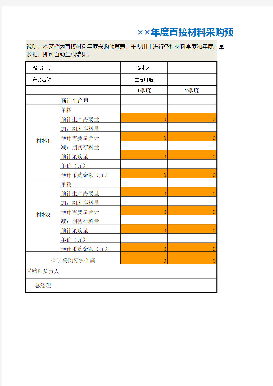 直接材料采购预算表