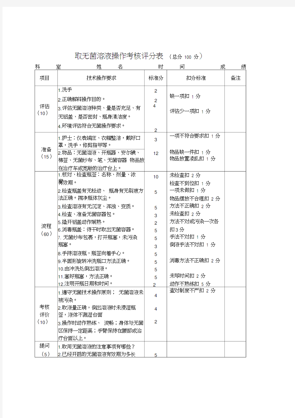 护理操作考核评分标准