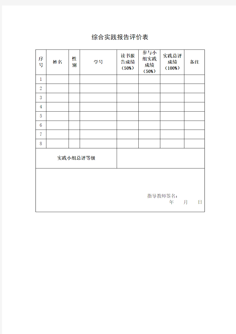 思想政治理论课综合实践报告