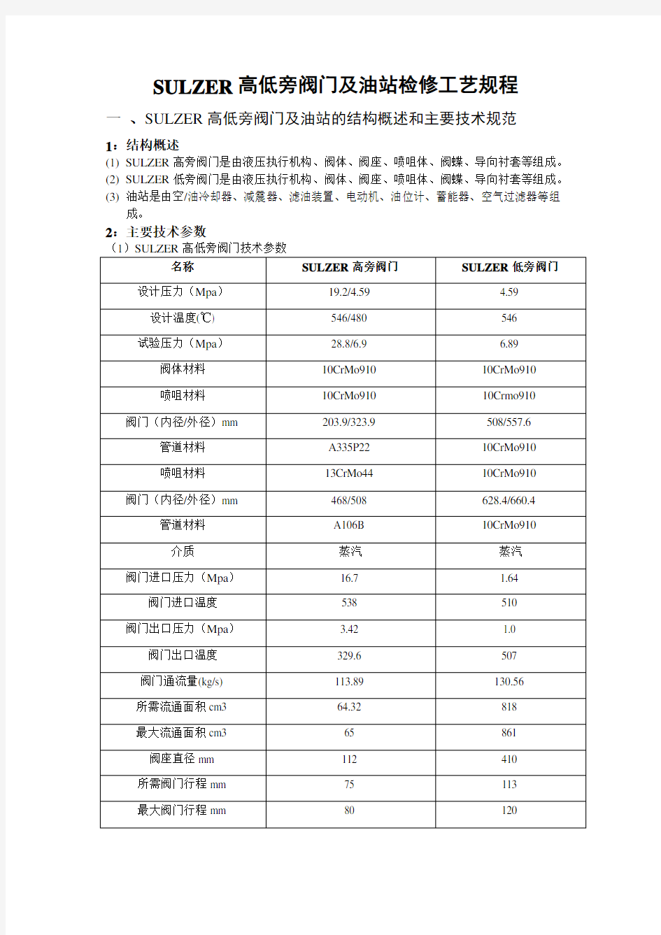 SULZER高低旁阀门检修工艺规程