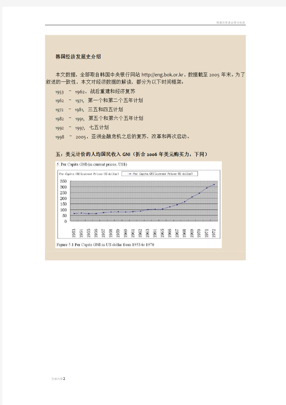 韩国经济发展简史1953-2005(中文版)