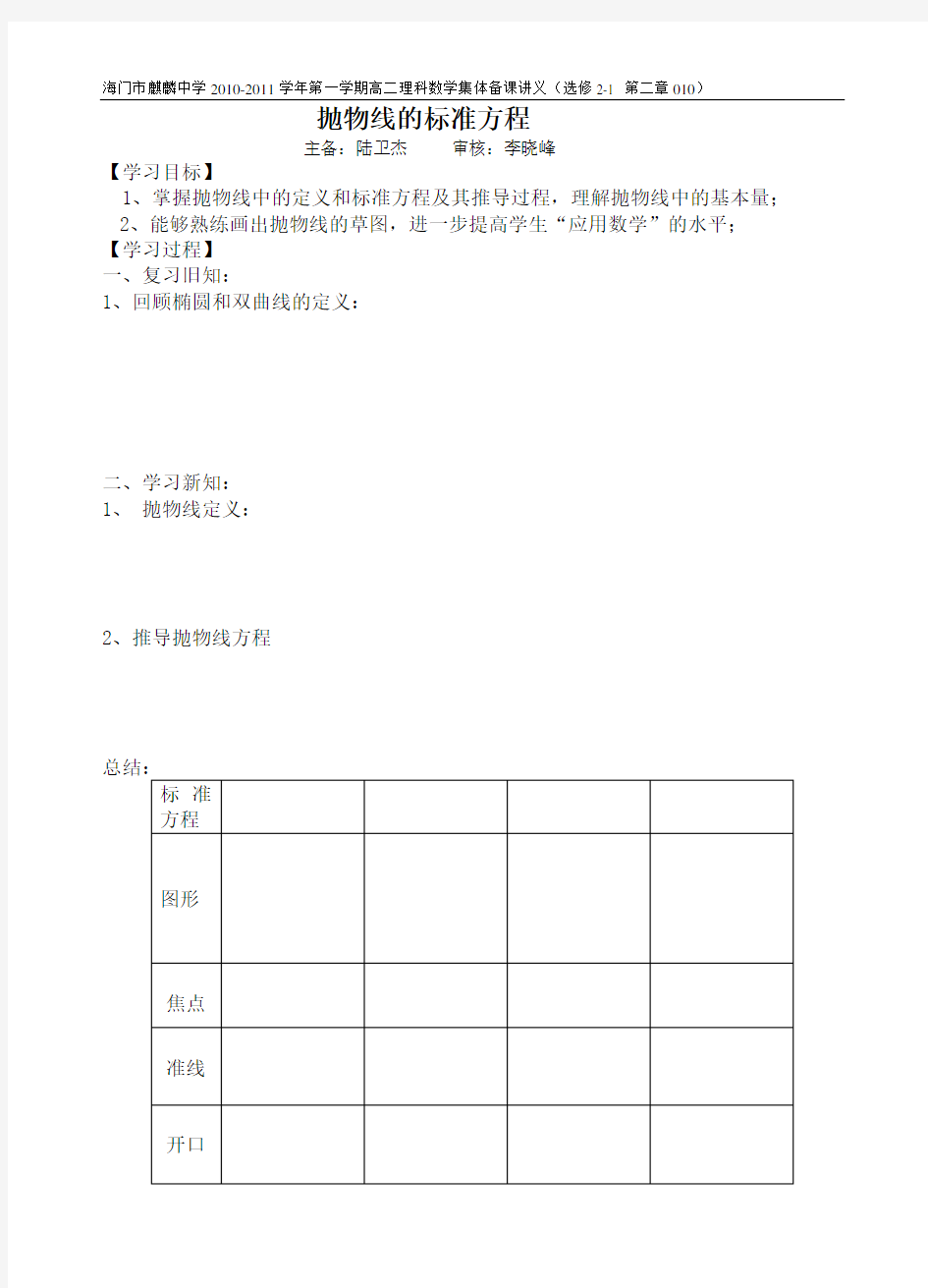 抛物线的标准方程