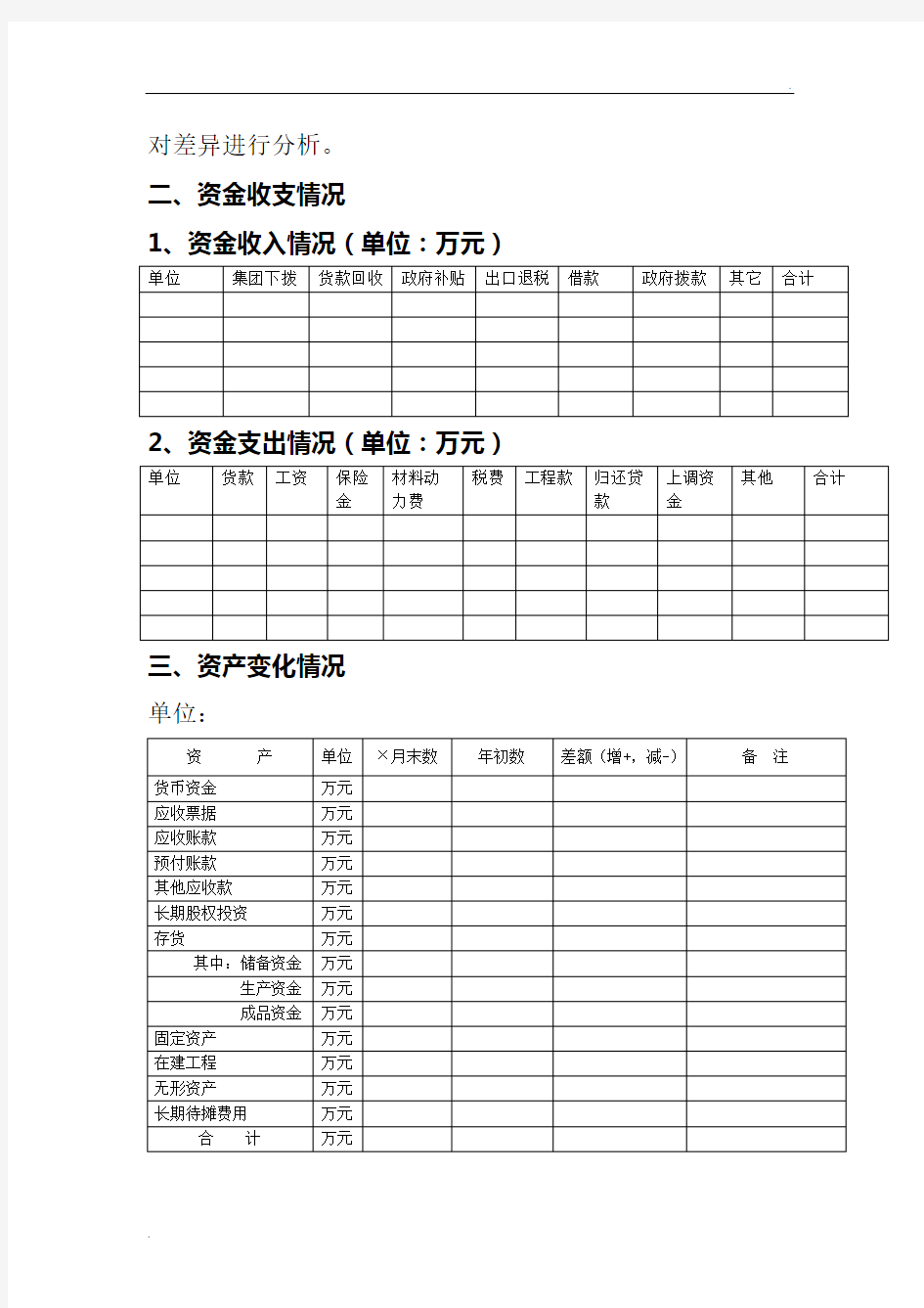 经济运行分析报告模板