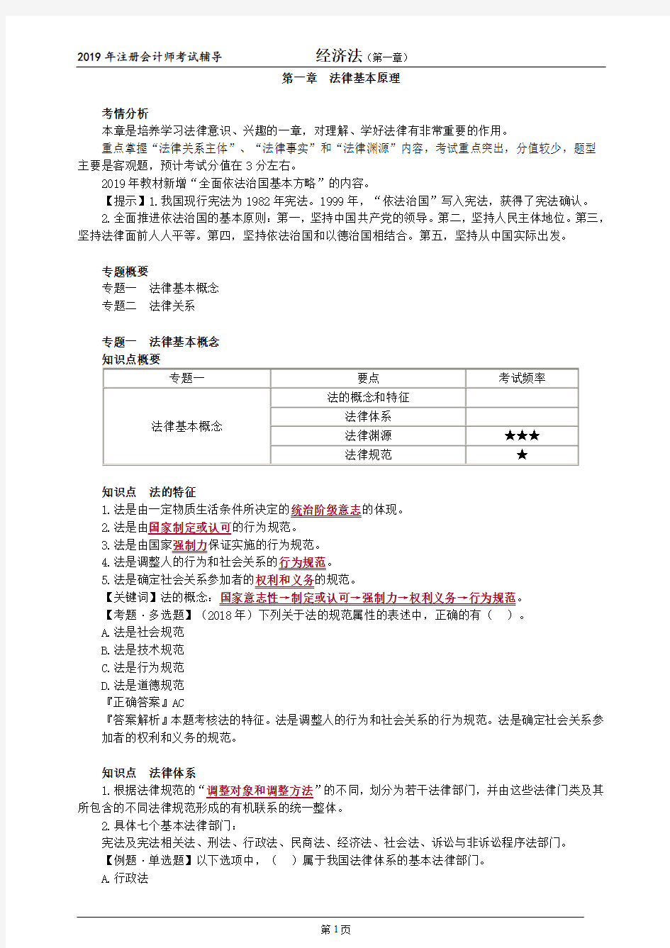 注册会计师 CPA 经济法   第一章 法律基本原理