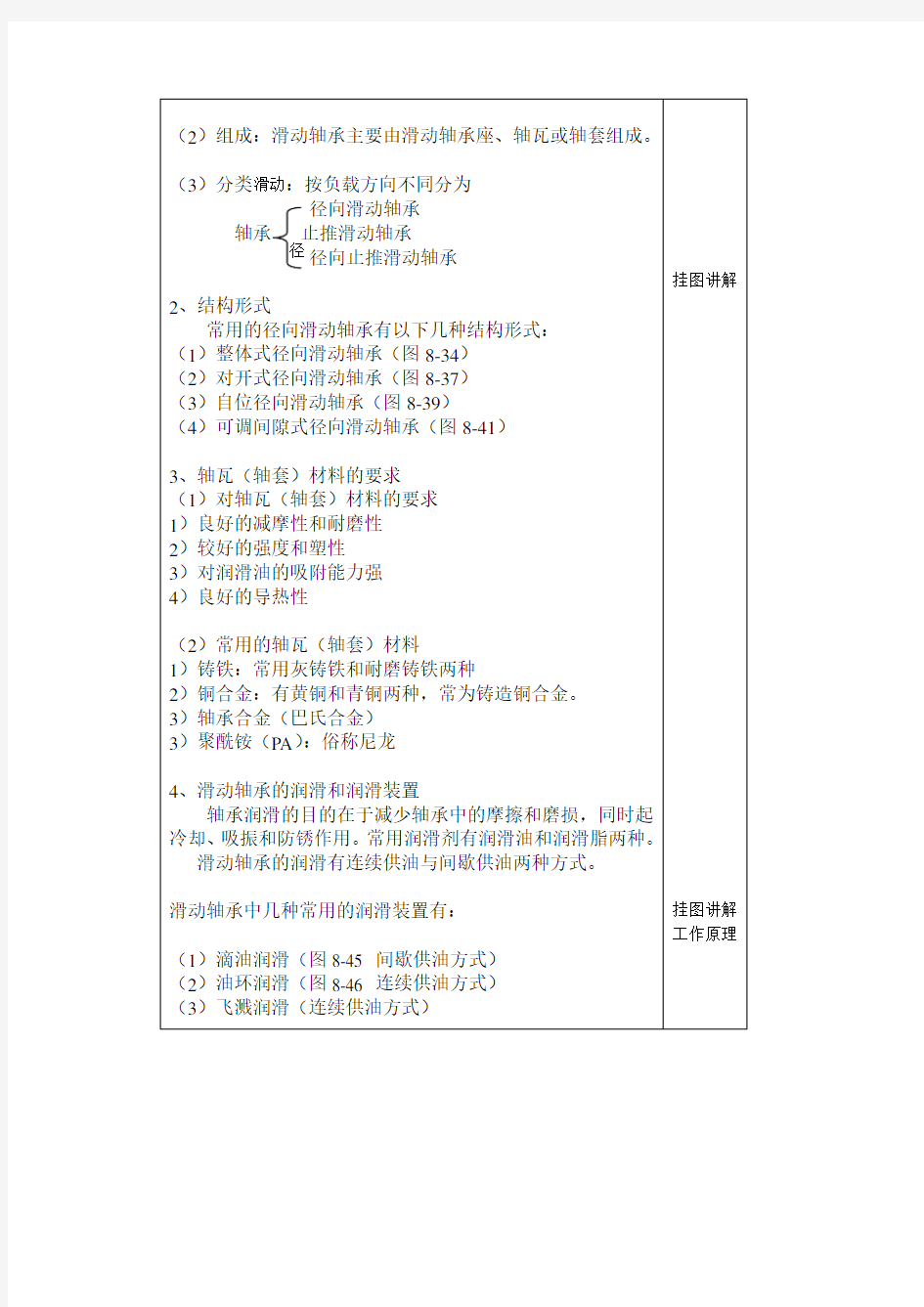 机械基础公开课教案-轴承