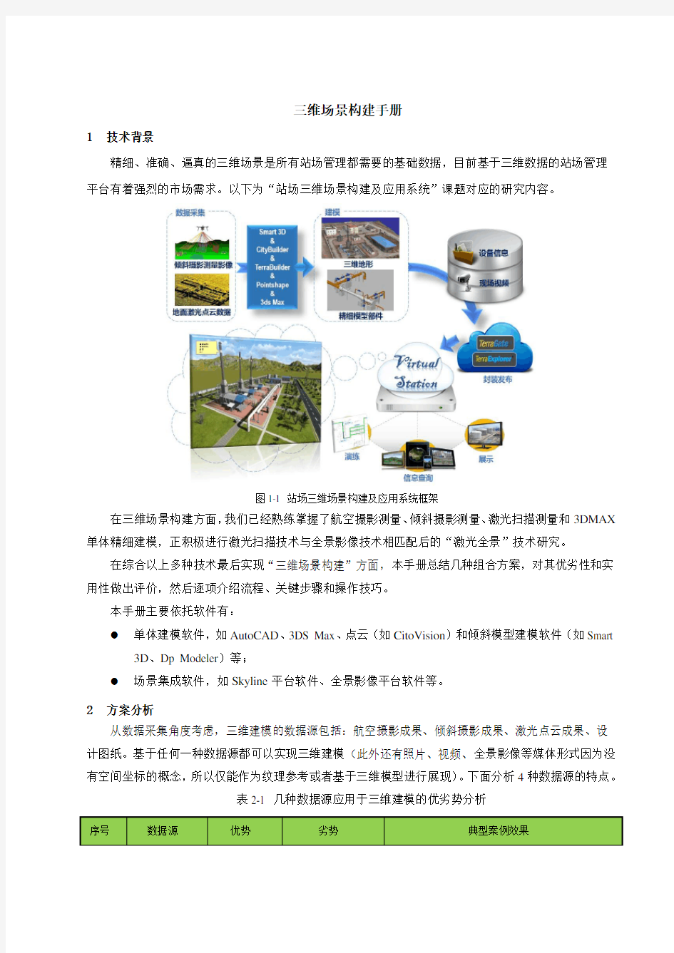 维场景构建手册