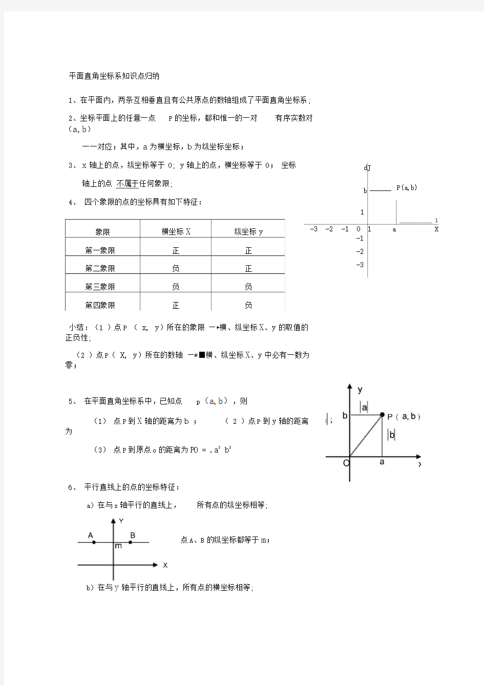 平面直角坐标系知识点归纳