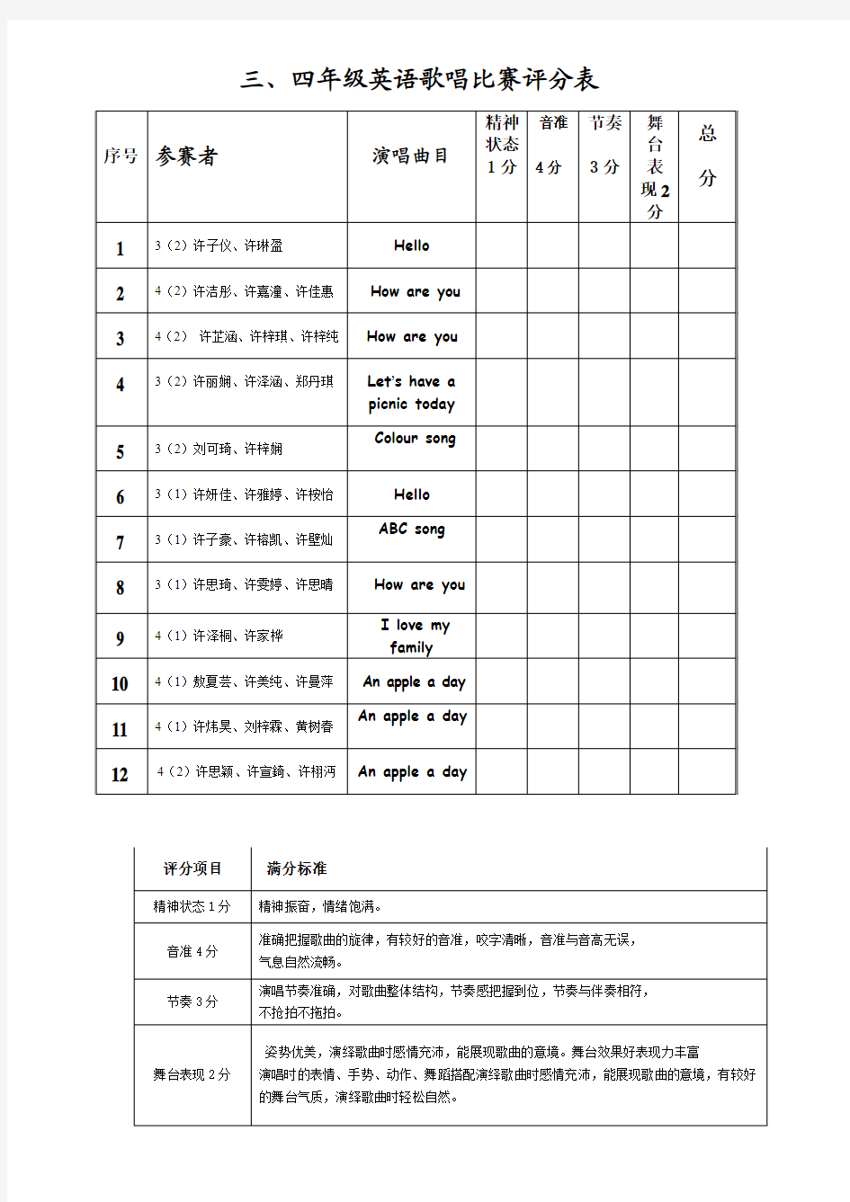 三年级英语歌唱比赛评分表