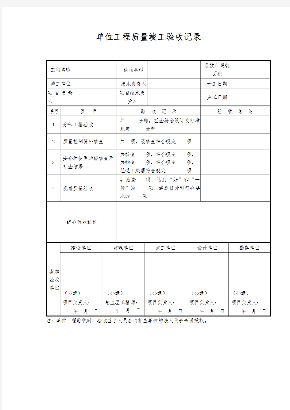 单位工程质量竣工验收记录表