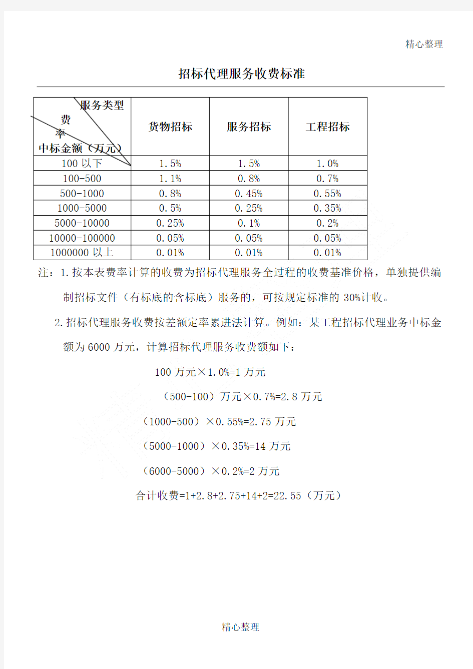 招标代理服务收费标准