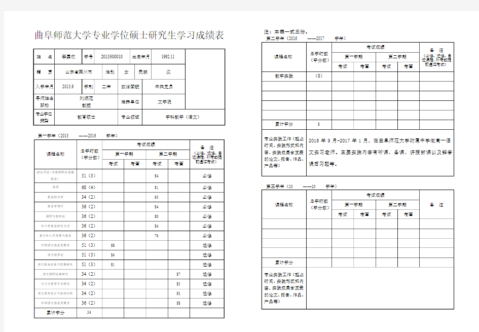 曲阜师范大学专业硕士成绩表