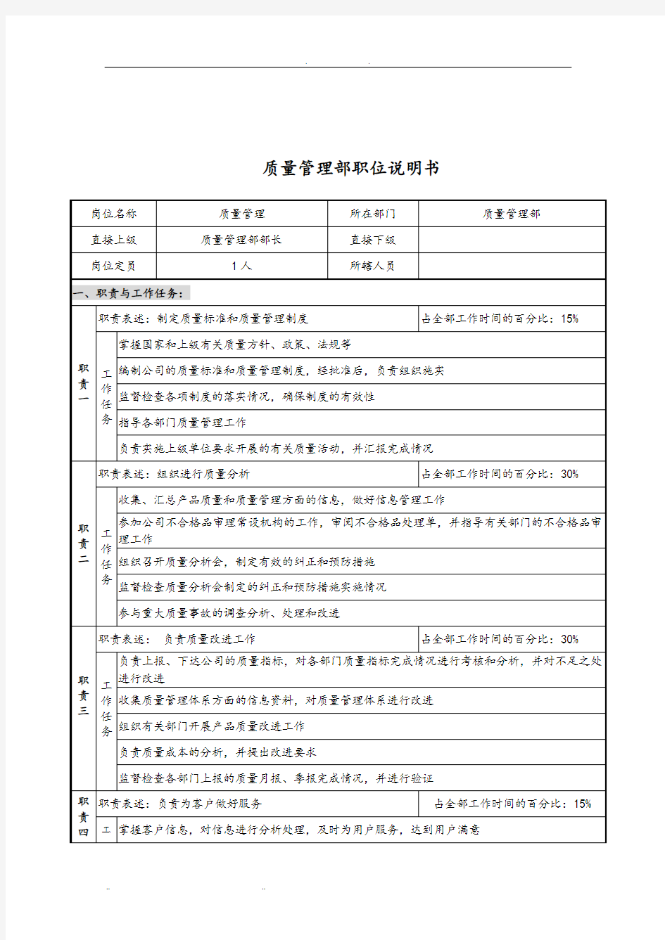 质量管理部岗位说明书