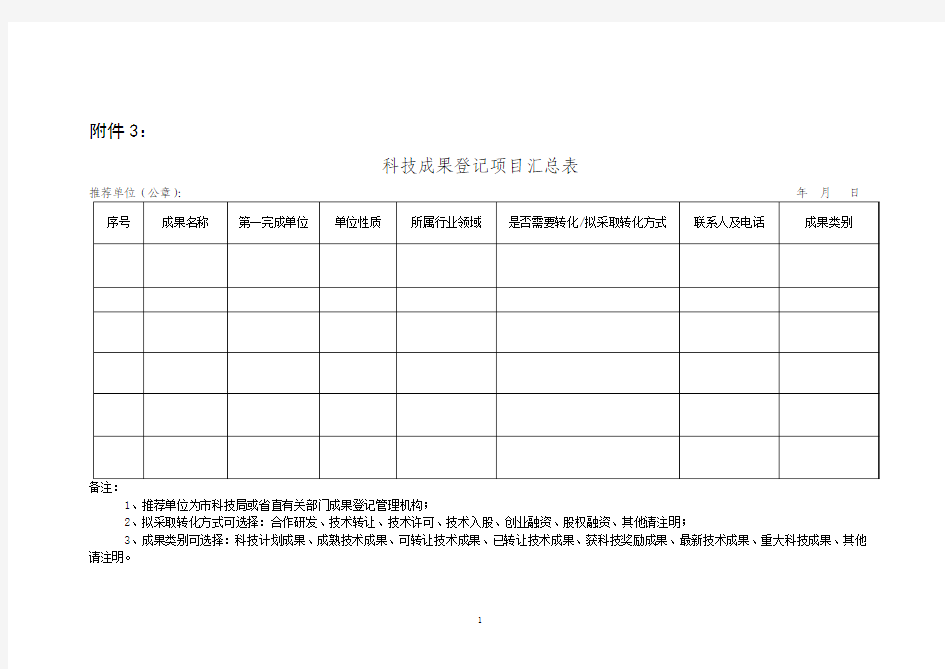 科技成果登记项目汇总表