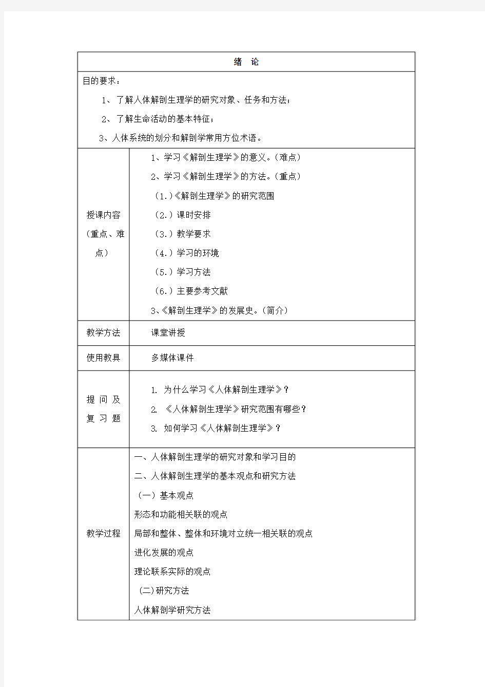 绪论目的要求1了解人体解剖生理学的研究对象任务和方法2