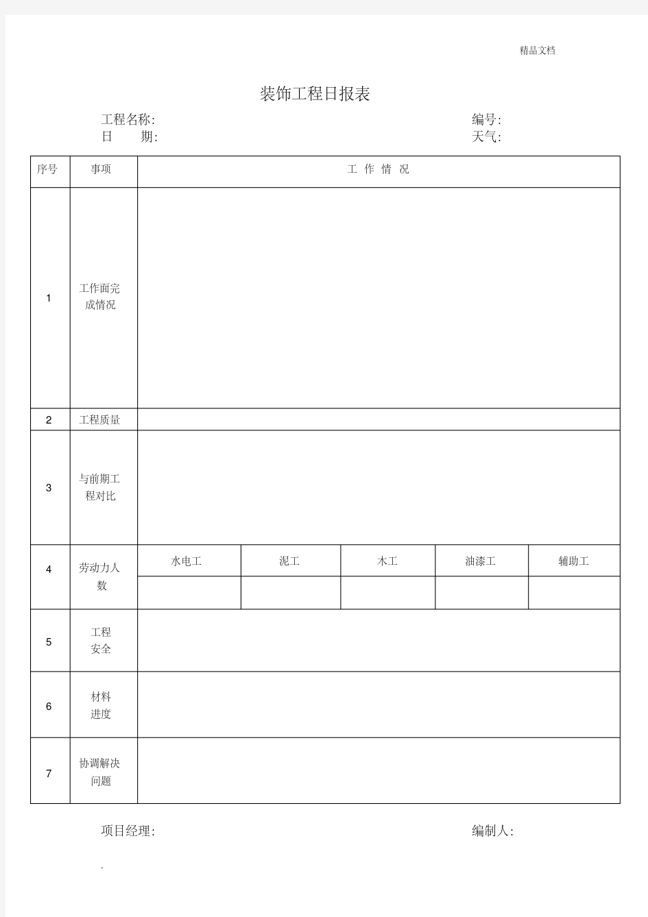 装修工程日报表