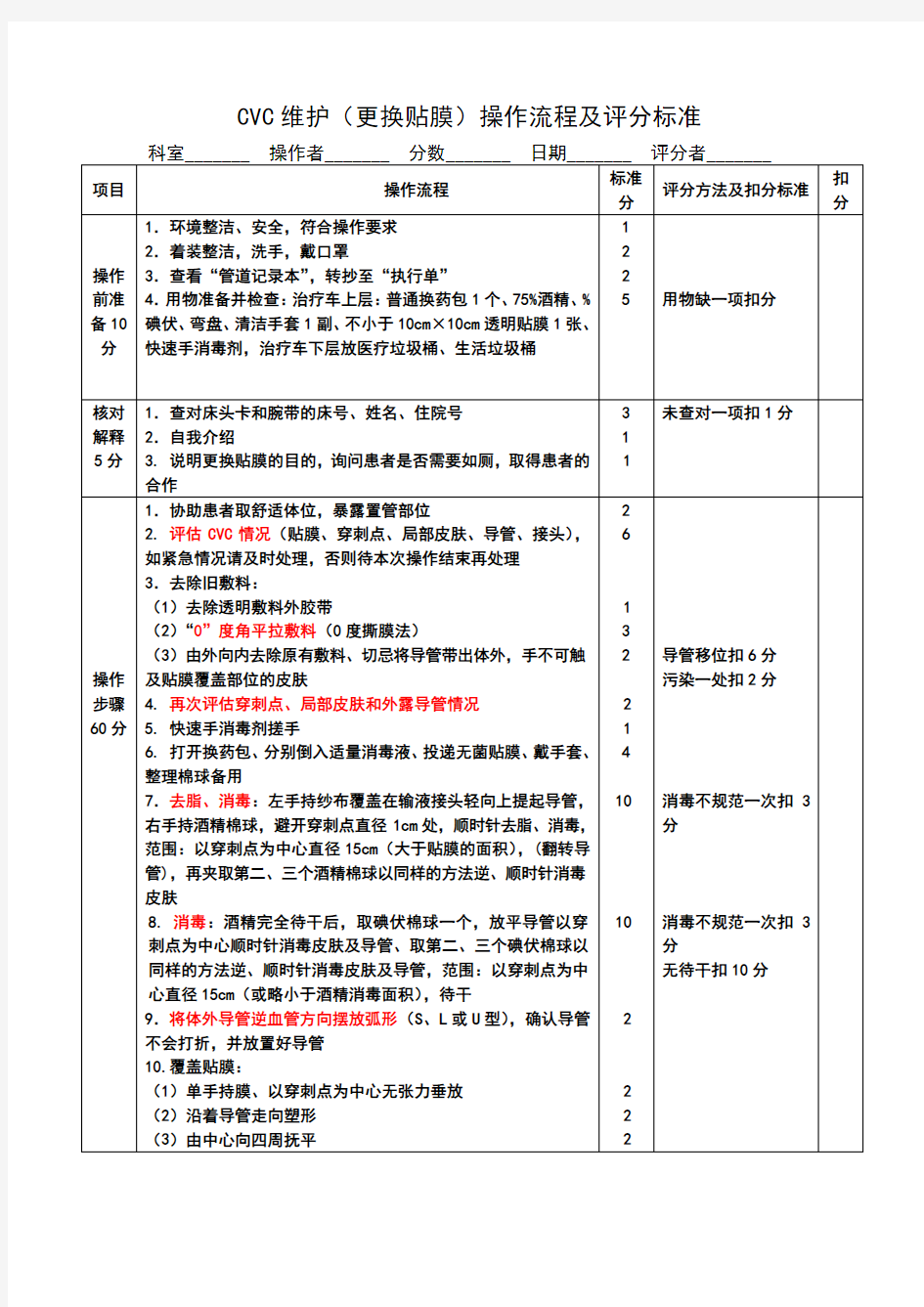 CVC维护操作流程及评分标准