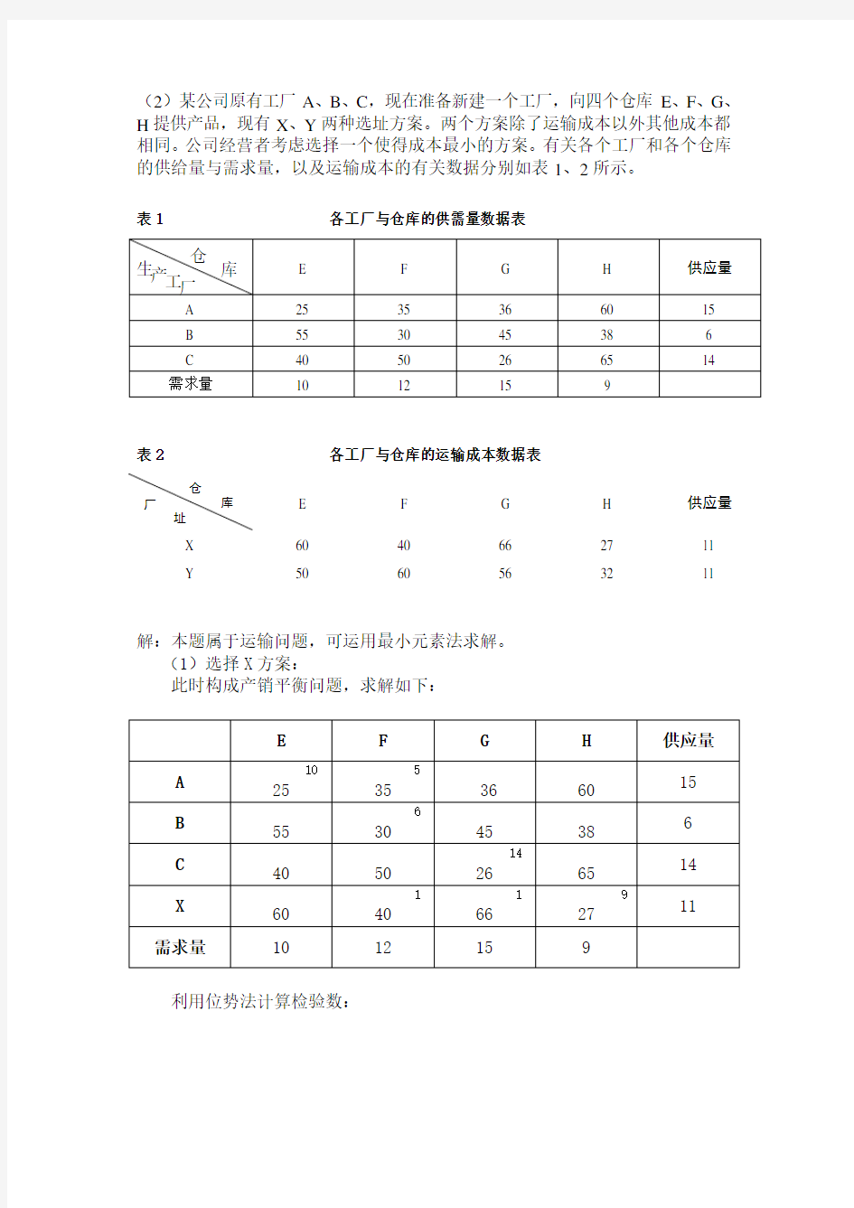 仓储与配送管理作业2