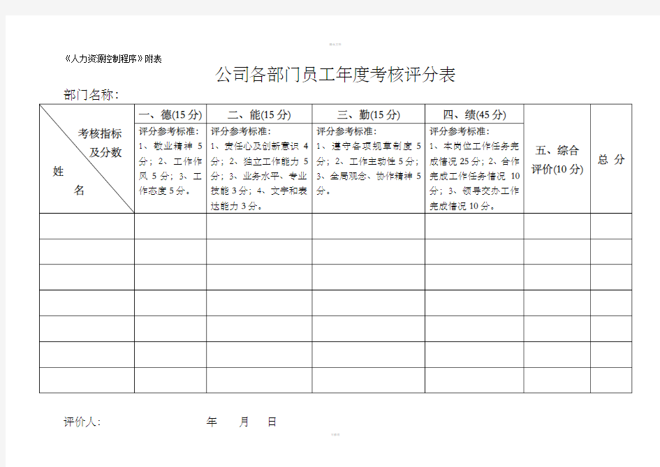 公司各部门员工年度考核评分表